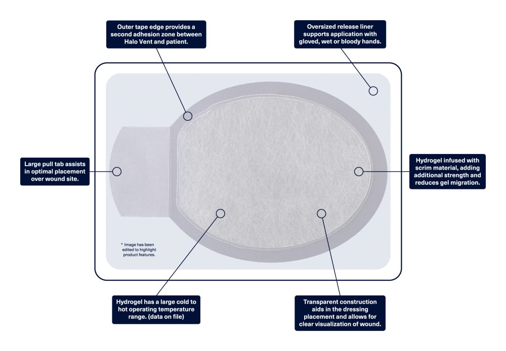 Halo Seal Product Features