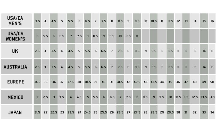 SizeChart WhtLines GreenVerts