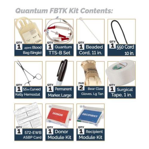 quantum blood transfusion kit vendor 3