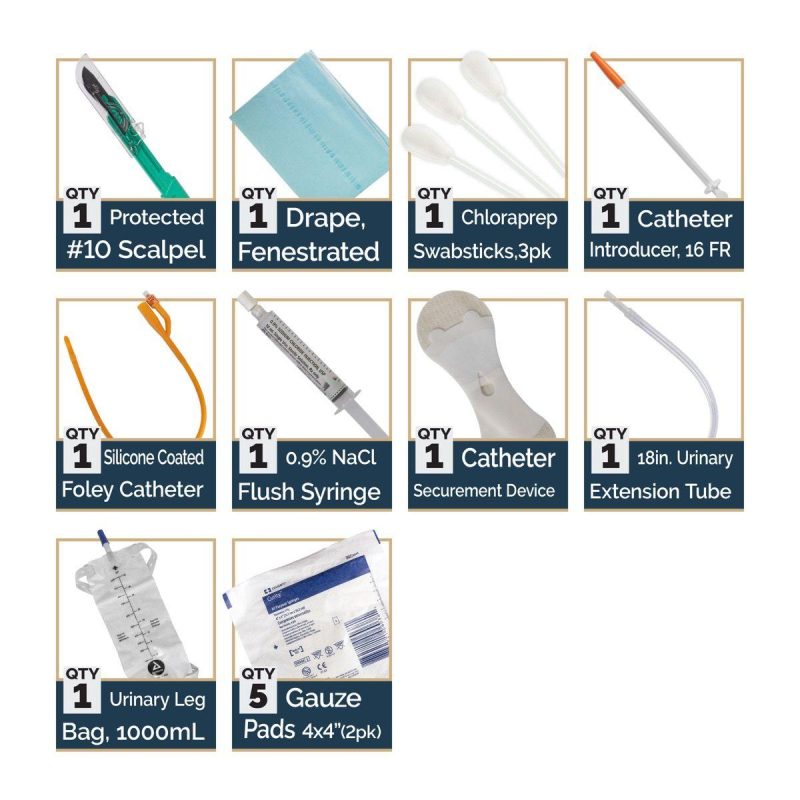 suprapubic catheterization kit vendor 5