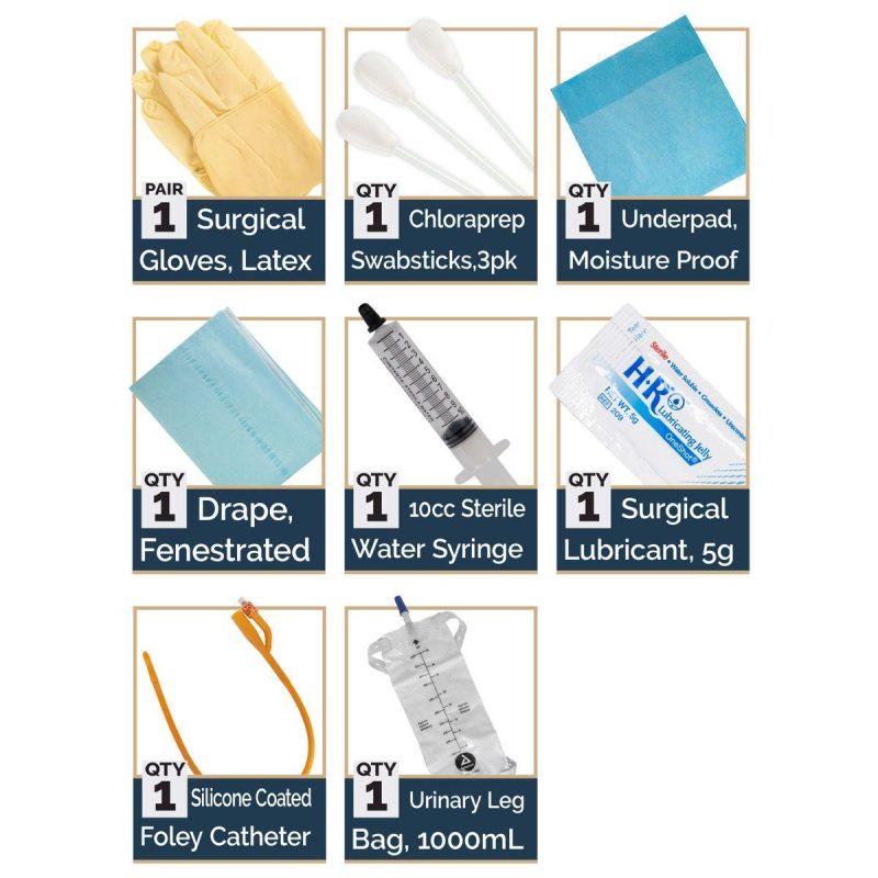 urinary catheter kit vendor 4